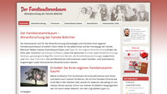 Ahnenforschung und Stammbaum der Familie Böttcher - Ahnenforschung/Genealogie